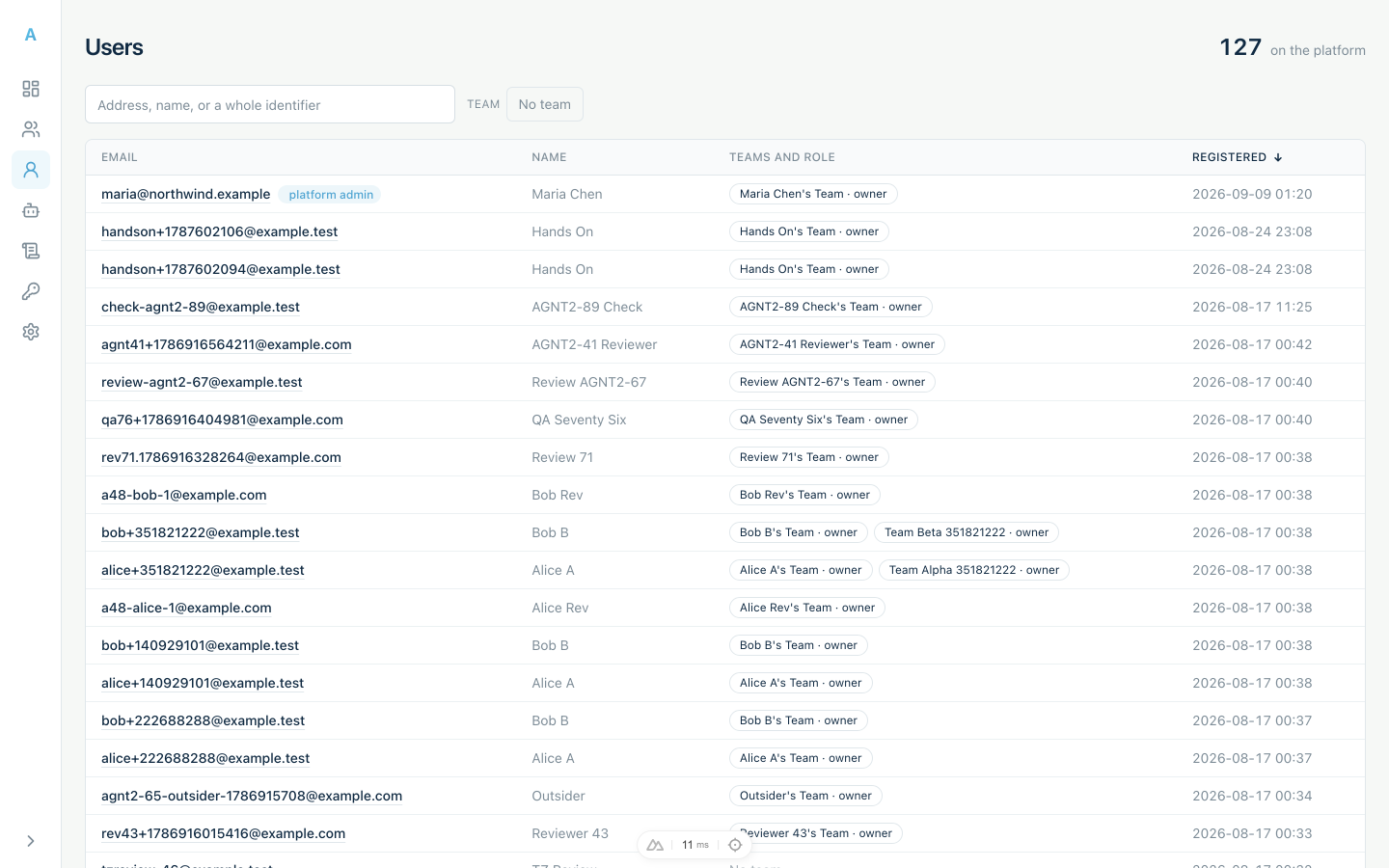 The people list in the admin panel, with a platform-admin badge and the teams each account belongs to